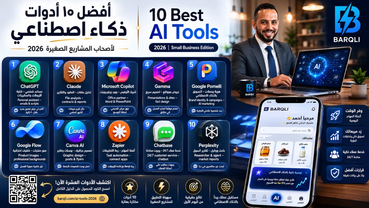 🚀كيف استطاع صاحب مشروع صغير أن ينجز عمل فريق كامل باستخدام 10 أدوات ذكاء اصطناعي؟