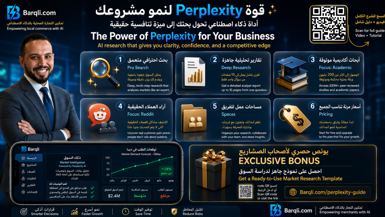 🚀 كيف يمكن لأداة واحدة أن تمنح مشروعك “قسم أبحاث سوق كامل”؟