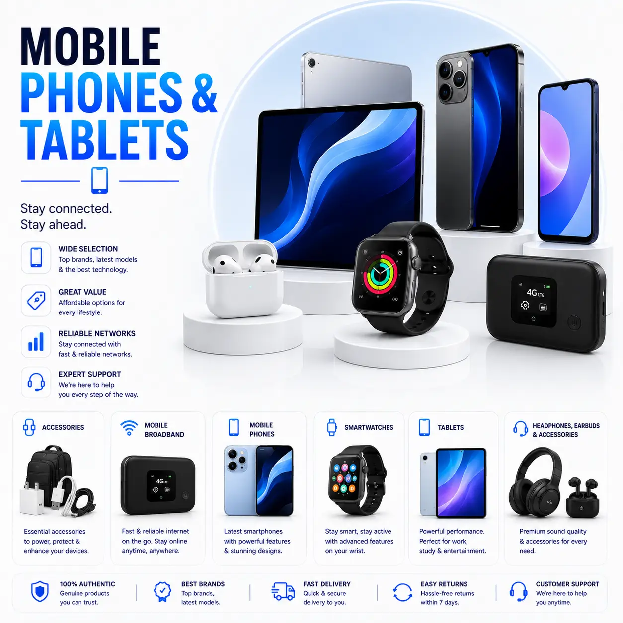 Mobile Phones & Tablets & Watches
