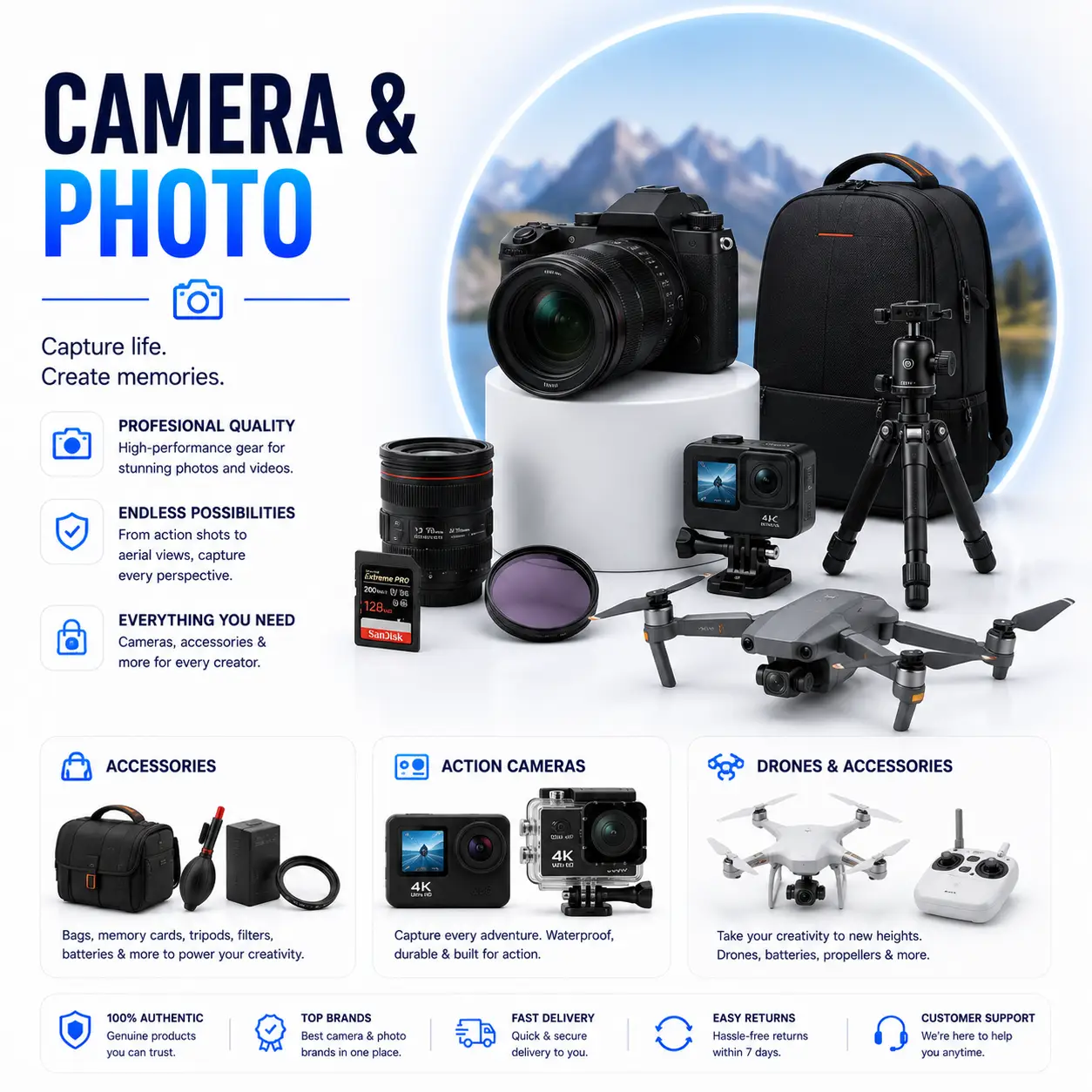 Camera & Photo